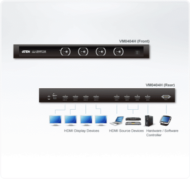 Aten VM0404H HDMI Matrix Switch 1080P