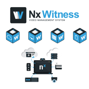 Phần mềm VMS Nx Witness